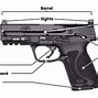 Nama Bagian Bagian Pistol