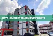 Telkom Purwokerto Jurusan